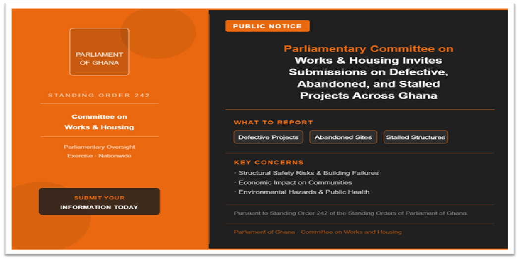 Parliamentary Committee on Works and Housing Invites Submissions on Defective, Abandoned, and Stalled Projects Across Ghana.