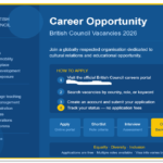 Career Opportunity: British Council Vacancies & Recruitment (Open Jobs & Online Applications 2026).