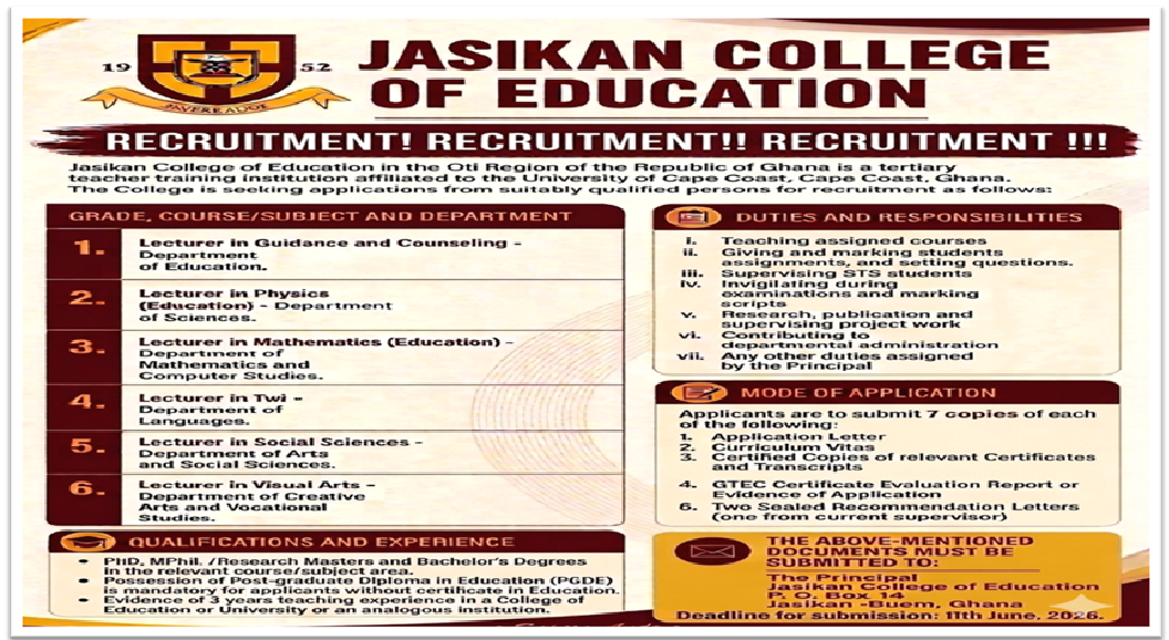 Jasikan College Of Education Invites Applications for Academic Staff Recruitment 2026.