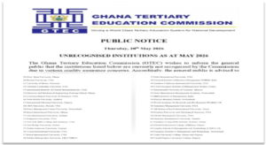 Ghana Tertiary Education Commission (GTEC) Has Published Unrecognised Institutions as of May 2026.